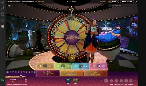 adventure beyond wonderland stats